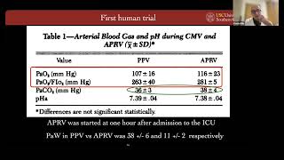 'Time Control Adaptive Ventilation/ A method of APRV'