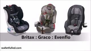 evenflo vs graco