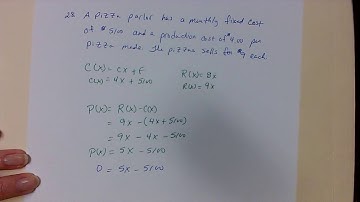 Cost, Revenue, Profit functions, Break even point