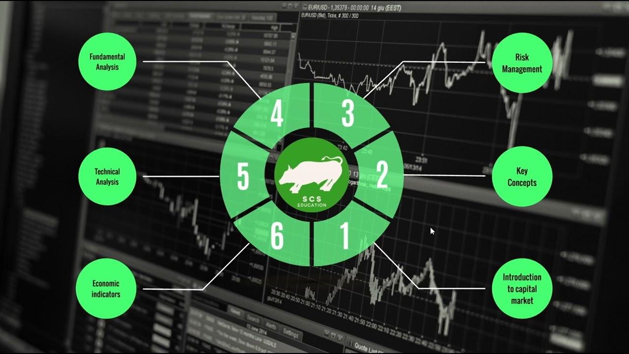2  Can you make money in Pakistan Stock Market How risky is it  Part 1