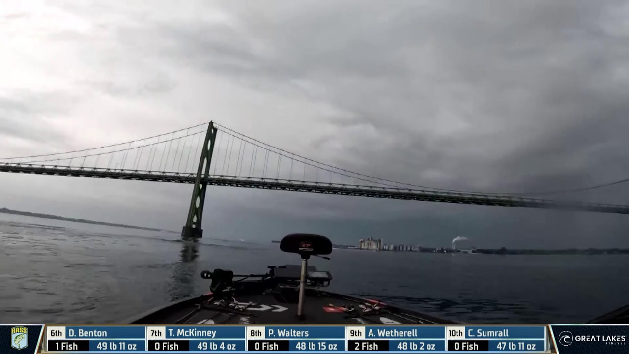 2024 Bassmaster Elite at St. Lawrence, NY – Pre Show Presented By Great Lakes Finesse – Day 3