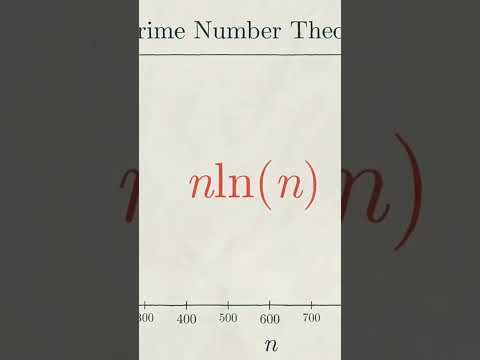 Формула для простых чисел #sciecne #наука #математика #mathematics #universe