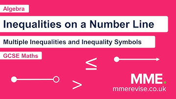 Algebra - Inequalities on a Number Line (Video 1)