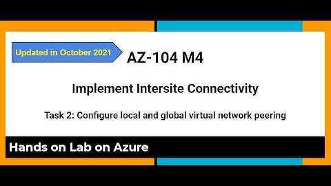 AZ 104 M5 Intersite Connectivity  Task 2 Configure local and global virtual network peering on Azure