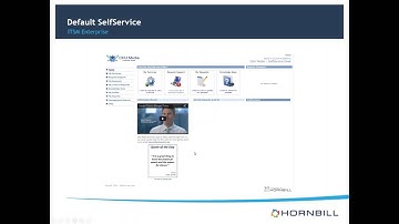 SELF-SERVICE - A practical guide to starting with the basics