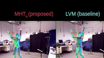 Robust 3D Human Pose Estimation Guided by Filtered Subsets of Body Keypoints