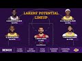 Markieff Morris Re-Signs With Lakers In Free Agency News Today
