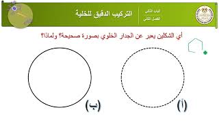 التركيب الدقيق للخلية   أحياء   أول ثانوي   ترم أول    2022   2023