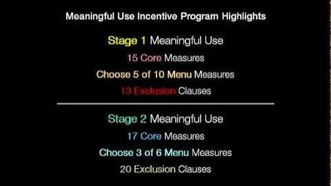 Meaningful Use Stages 1 and 2 - Objectives & Measures