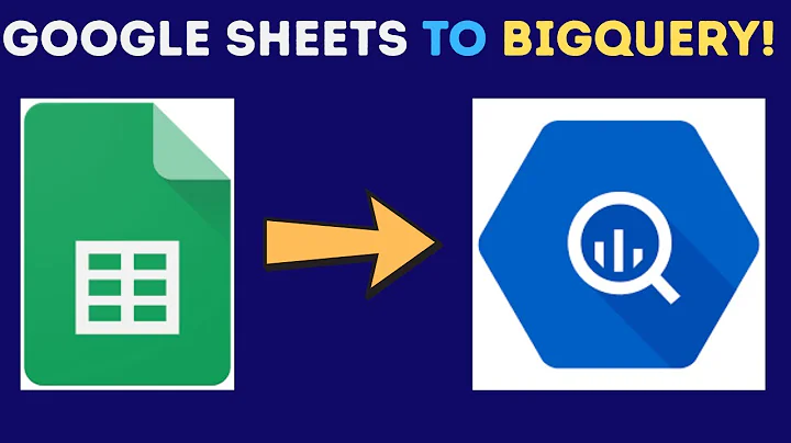 How to LOAD Google Sheets Data to BigQuery Fast!