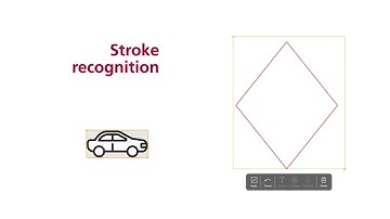 RICOH Creative Collaboration for IWB Introduction