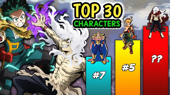 TOP 30 Strongest My Hero Academia Characters (MHA Final Season) 🔥