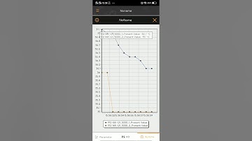 Autonics DAQ Master TCP/IP server (mobile Apps)
