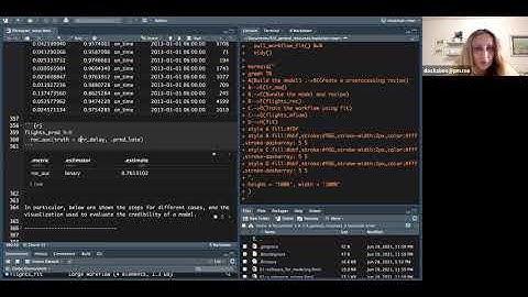 Tidy Modeling with R Book Club: Chapter 9: Judging model effectiveness (2021-06-28) (tmwr03)