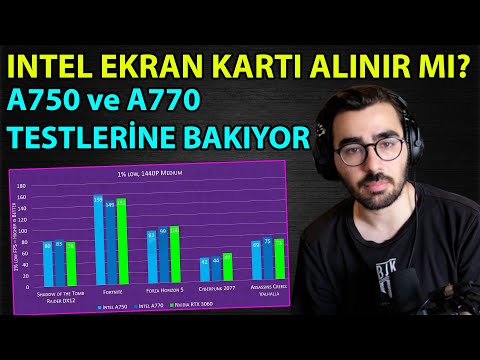 İntel'in Yeni Ekran Kartlarının Testlerini İzliyor ve Yorumluyor | Videoyun (A770 ve A750)