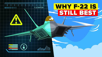 Why F-22 Raptor Still Reigns Supreme
