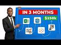 How to Become a Data Analyst in 3 Months (2026 Roadmap)