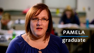 Blackhawk Technical College Program Medical Assistant