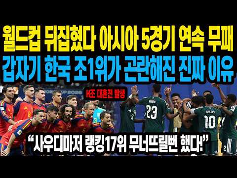 월드컵 뒤집혔다 <strong>아시아</strong> 5경기 연속 무패 갑자기 <strong>한국</strong> 조1위가 곤란해진 진짜 이유 “사우디마저 랭킹 17위 무너뜨릴 뻔했다!”
