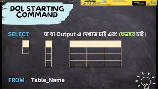 SQL(DQL) | SELECT FROM Command | Aggregate Functions | DISTINCT | Bangla | #SQLBanglaTutorial #dp