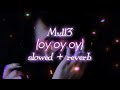 Mull3 Снова ночь Slowed Reverb Oy Oy Oy Russian Sad Song Mull3 Slowedandreverb