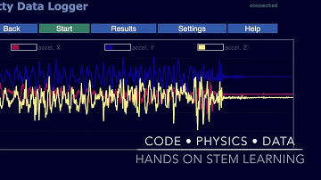 MicroBit & Bitty Data Logger