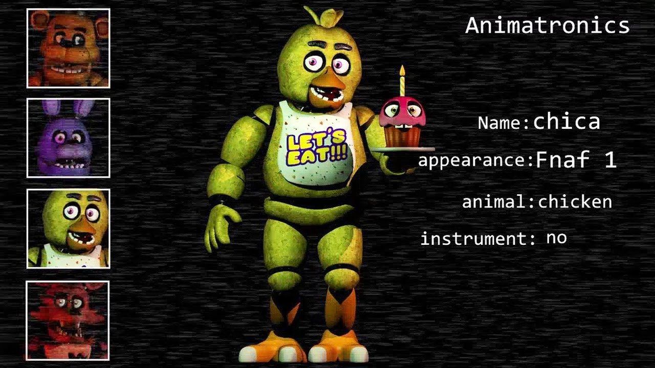 Five Nights at Freddy's 1 Extras : r/fivenightsatfreddys