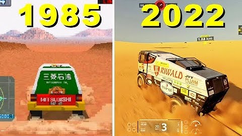 Evolution of Dakar Rally Games (1985-2022)