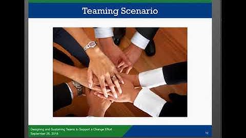 Change and Implementation in Practice: Teaming Webinar