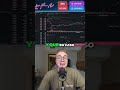 PROBLEMA AISLADO #crypto #solana #xrp #aster #hype #trump #powell #trading #bitcoin #iran