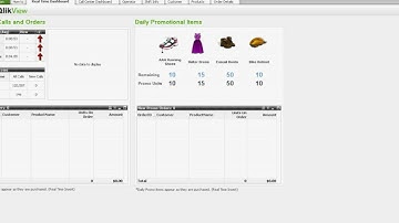 QlikView Presentation HD
