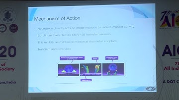 AIOC2020 IC082 T1 Dr AKSHAY NAIR Botulinum toxin  Introduction