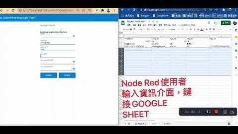 NODE RED link to google spreadsheet through Google API access google spreadsheet!