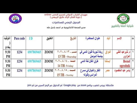 محاضرة في مسرح العرائس الفكر والخيال في مسرح العرائس وفنونه أ ياسر عبد المقصود مصر
