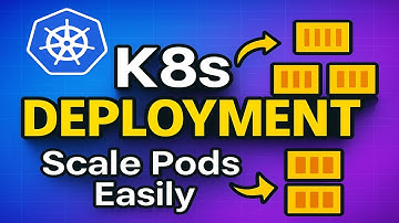 Kubernetes Deployment Tutorial 🚀 Scale & Manage Pods Like a Pro | Step-by-Step Guide | 2025