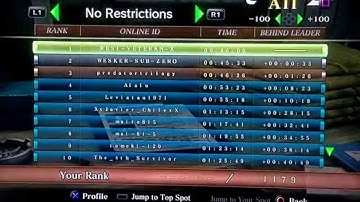Resident Evil Code Veronica X: PS3 Cheats Exposed
