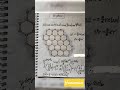 ph d. #physics #csir #gate #jest #tifr #iit #neet #pw #allen #motion #exam #solid #notes #question