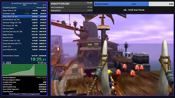 Jak & Daxter 100% Speedrun in 2:24:19