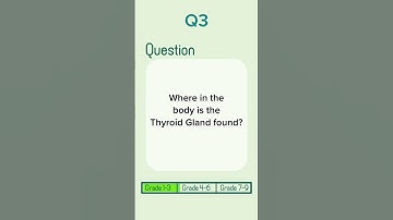 How many can you get? 🤔 #GCSE #Biology #revision #sciencequiz