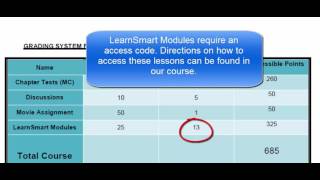 Psych 213 Syllabus Review