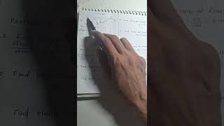 stress-strain curve analysis-acharya vishvendra #neetphysics #jeephysics