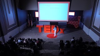 It’s Your Fault, Change Your Default: Past Doesn’t Define Future | Nakya Carter | TEDxShawUniversity