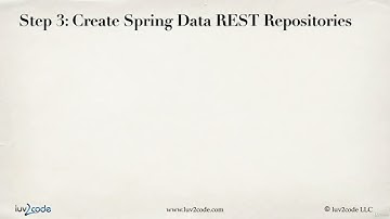 20 7 Angular Project   Checkout Form   Populate Countries and States   Overview