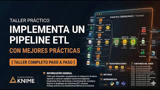 Taller KNIME ETL Completo | Extracción desde 7 Fuentes, Transformación y Carga