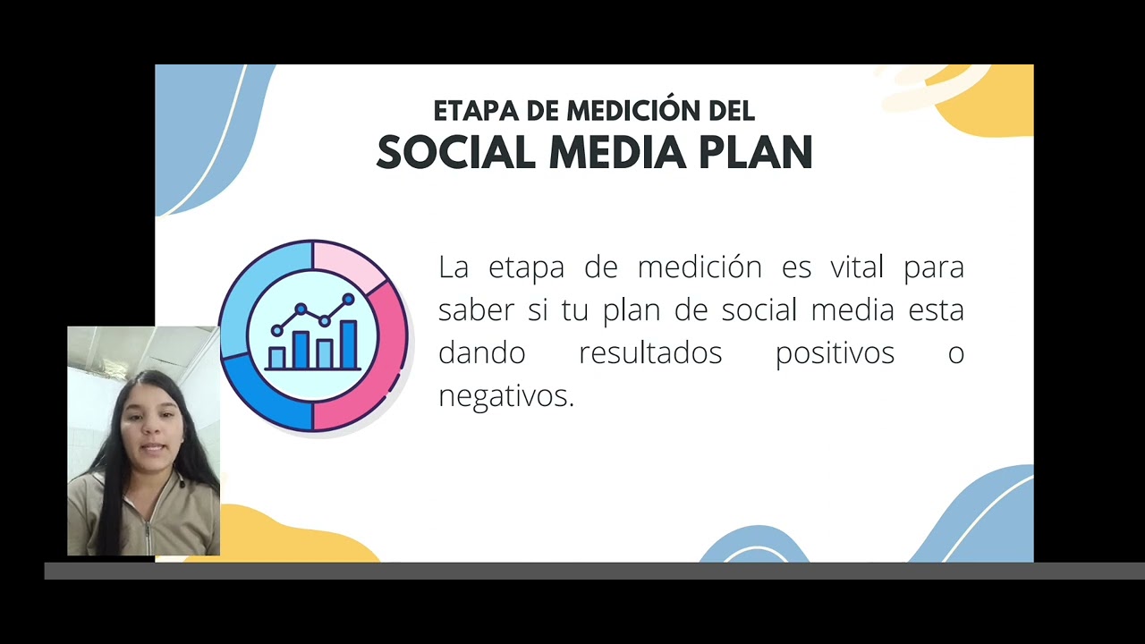 Plan de social media manager. Brenda Briceño. Publicidad y mercadeo ...