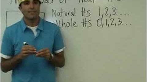 Algebra - Properties of Real Numbers