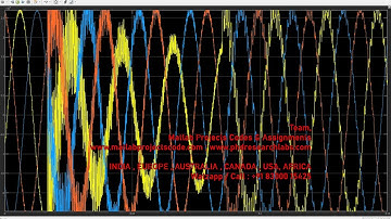 Fault detection and classification of a transmission line by ANN | www.matlabprojectscode.com
