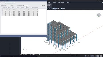 Midas nGen - Loading Modelling