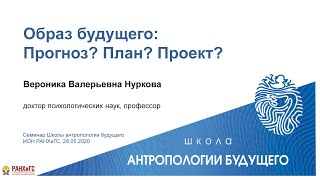 Образ будущего: Прогноз? План? Проект?