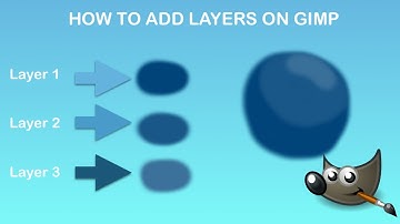 how to add layers in Gimp
